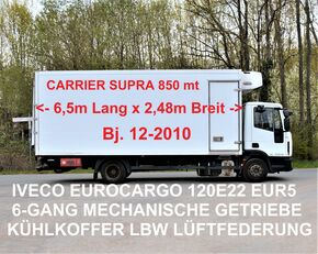 IVECO EUROCARGO 120EL22  refrigerated truck